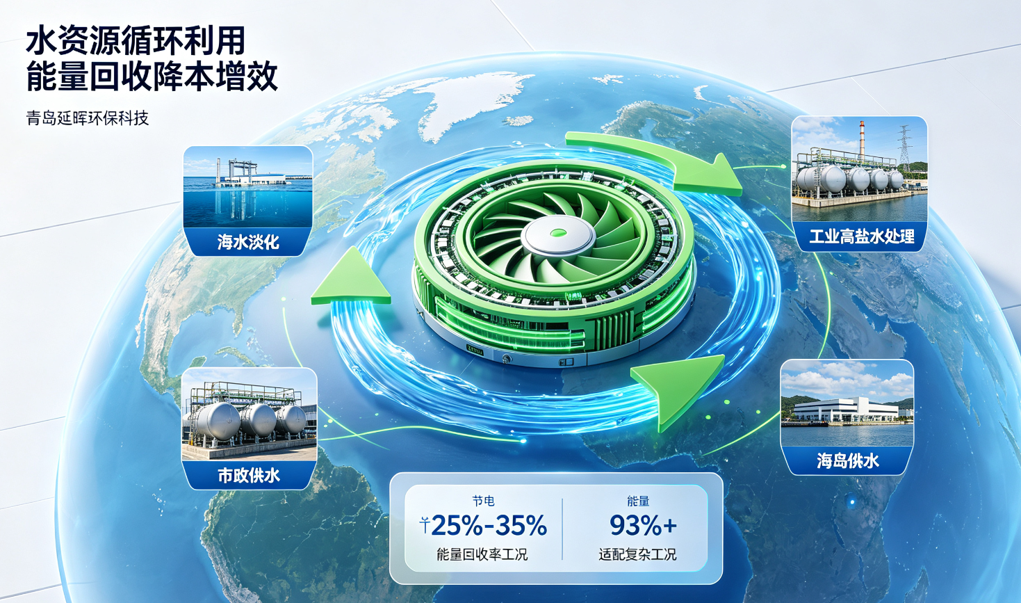 49c1d528-0c08-4abd-9dfb-da51e51bf45e